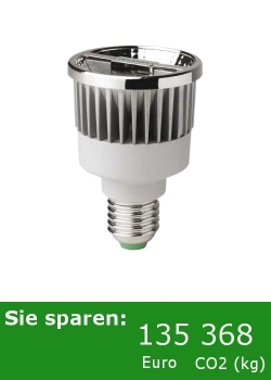 leds leuchten